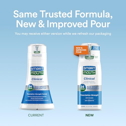 SmartMouth Clinical Zinc Activated Oral Rinse & Fluoride Toothpaste for Fresh Breath & Gum Health
