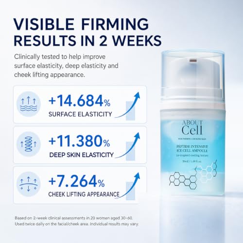 Peptide Face Serum with 13 Peptides, Firming & Cooling, 50ml