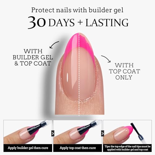 btartboxnails Nail Tips Builder Gel Set