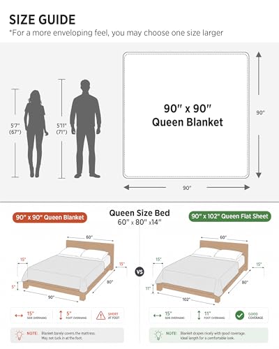 Queen Waterproof Fleece Dog Blanket - Reversible Bubble Bed Protector, Black/Grey