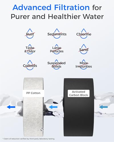 Waterdrop G2-2CF Filter 2-Pack Replacement for G2/G2P600/G2MNR RO Systems - Variation 2