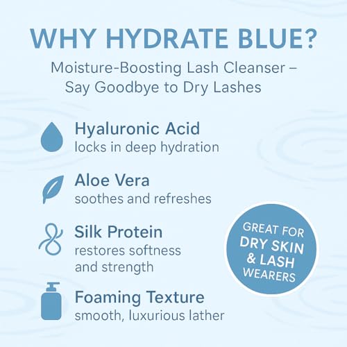 ISLA & FONTANE Lash Shampoo ? Hydrate Blue 64 fl oz | Moisturizing Lash Foam Cleanser for Extensions | Silk Protein & Hyaluronic Acid | Oil-Free Lash Bath | Lash Shampoo Bulk for Salon Use & Home Use
