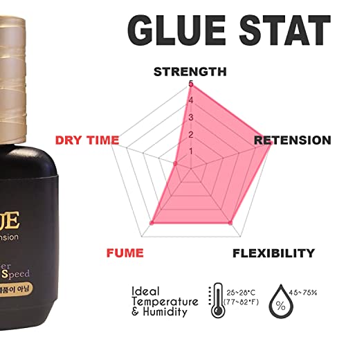 Eyelash Extension Adhesive S Glue Plus - 10ml Strong Waterproof Lash Glue - 8 Weeks Retention, Black, 0.5 Sec Dry - Professional Use - Variation: S Glue Plus