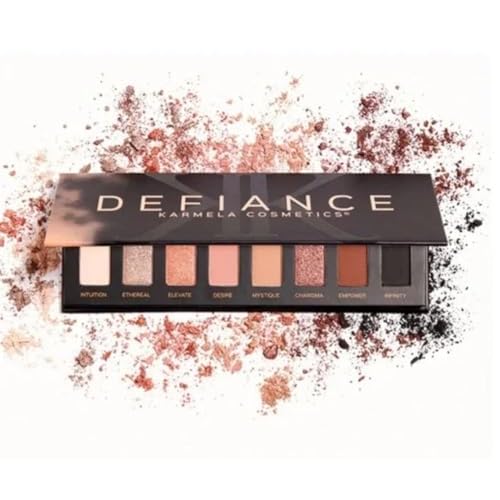 8-Shade Eyeshadow Palette ? Ultra-Pigmented Matte & Shimmer Shades, Blendable & Buildable, Long-Lasting Formula for Stunning Day-to-Night Eye Looks