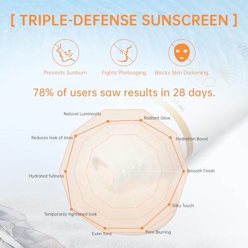 ONSART SPF 50 Tinted Mineral Sunscreen & Moisturizer for Face, Broad Spectrum UVA/UVB, Oil-Free & Sweat-Resistant, 1.7oz
