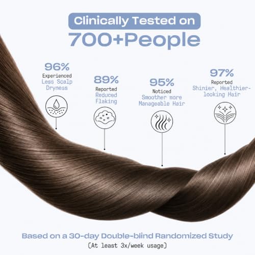Hydrocortisone 1% Shampoo for Itchy Flaky Dry Scalp Relief - Salon Quality, Hypoallergenic, Safe for Color-Treated Hair