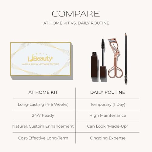 Libeauty Lash Lift Kit and Black Color Kit, Brow Lamination Kit, 4-in-1 Beginner Friendly Eyelash Perm Kit, Effective Results, Easy to Use with Detailed Instruction, Natural Black