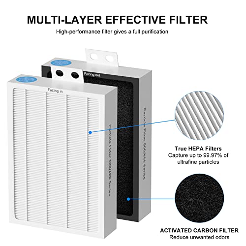 Particle Pack of 6 HEPA Filters for Blueair 500/600 Series Air Purifiers - Compatible Replacement