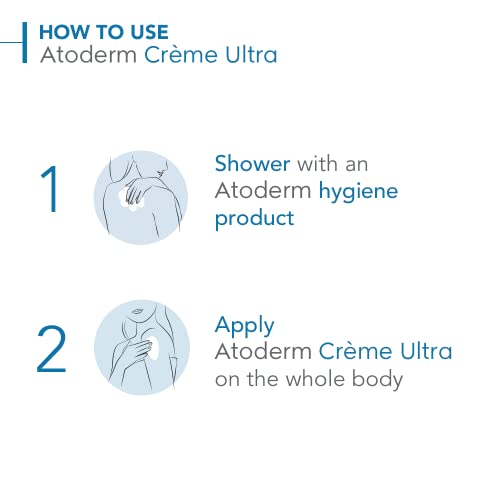 Bioderma Atoderm Ultra Cream Duo Pack - Hydrating Body Moisturizer for Sensitive Skin 2x16.9 Fl Oz
