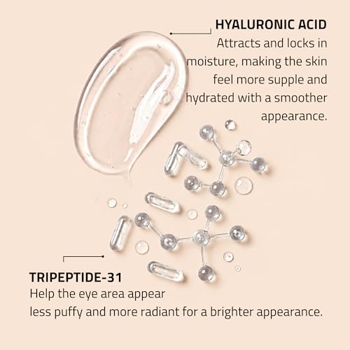 Hydrating Under Eye Gel with Hyaluronic Acid & Peptides – 1oz, for Dark Circles & Puffiness