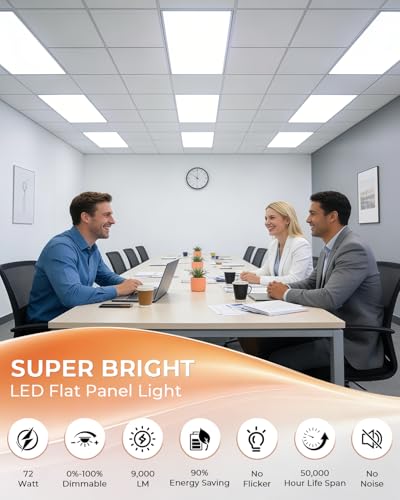 2x4 LED Flat Panel Light 2 Pack 5CCT Selectable, Dimmable Drop Ceiling Fixtures