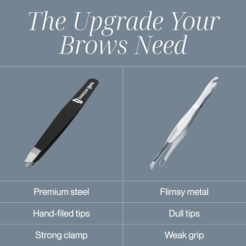 Tweezers Set 5-piece - Tweezer Guru Stainless Steel Slant Tip and Pointed Eyebrow Tweezer Set - Great Precision for Facial Hair, Ingrown Hair, Splinter and Blackhead Remover (Black) (5-Pack)