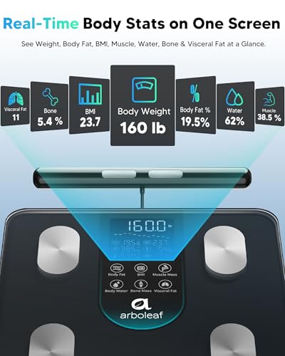 Arboleaf Smart Body Scale with Handle - Dark Blue 8-Electrode Full-Body Analysis