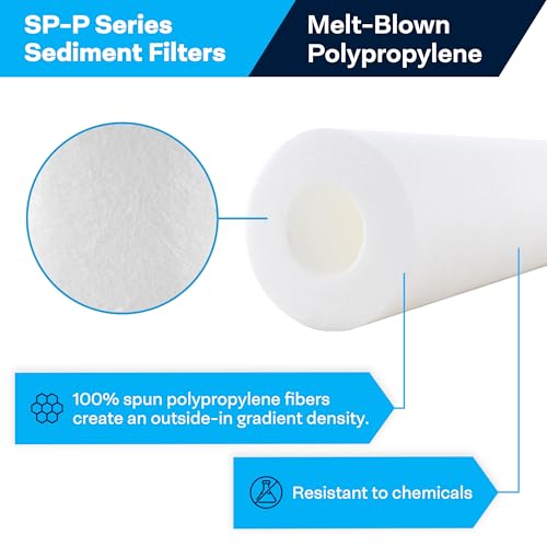 20 Pack 5 Micron Sediment Water Filter 20x2.5 for City & Well Water