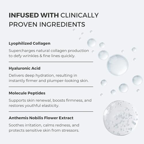 Noviqo Freeze Dried Collagen for Face,Anti-Wrinkle Nano-Silk Collagen System,Serum Skin Care for Face & Eye,At-Home-Hydrating