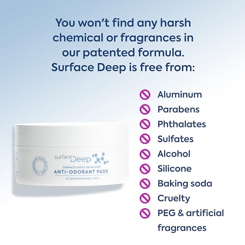 Anti-Odor Skin Care Pads with Glycolic Acid - Deodorant & Exfoliant, 50 Count