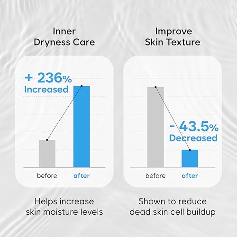 MIDHA Rice Pure Toner, 6.76fl.oz/200ml, Hydrating, Soothing, Fast-Absorbing Daily Toner ? Lightweight, Vegan, Alcohol-Free, Clean Beauty Skincare for Sensitive & Dry Skin