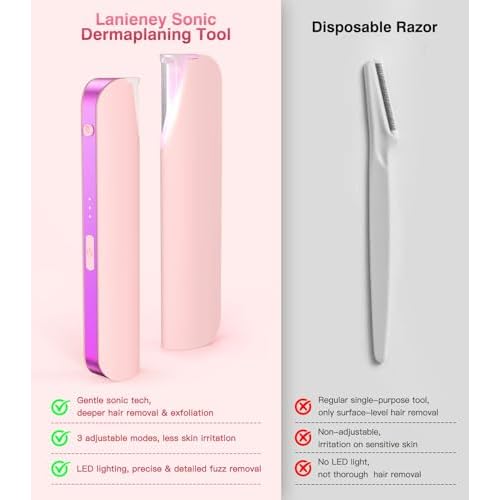 Sonic Dermaplane for Women Face, Dermaplane Razor for Women with LED Light, Rechargeable Facial Hair & Peach Fuzz Remover, 4 Refill Dermablades & 2 Microsmooth Exfoliation Tips, Pink