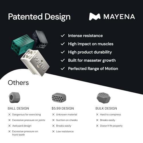 Mayena Jaw Exerciser Elite | Heavy-Duty Jaw Exerciser Set | 3 Resistance Levels (6 pcs) | Maximum Resistance Silicone Jaw Trainer for Advanced Users | Targets Masseter Muscles, Defines Jawline