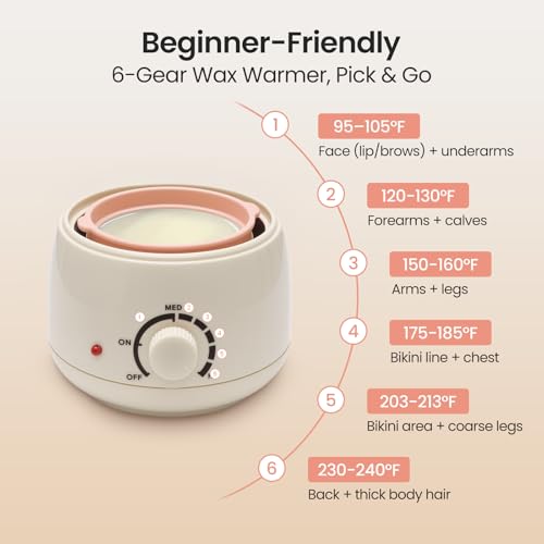 Mini Face Waxing Kit for Women, 250ml, Beginner Friendly