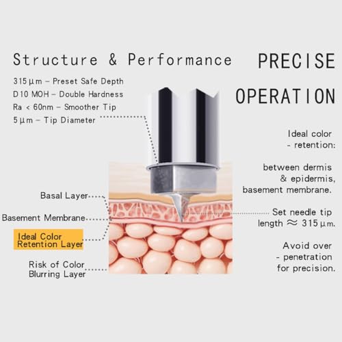 Diamond-Like Material Permanent Makeup Needle Cartridge for Microblading & Scalp Micropigmentation