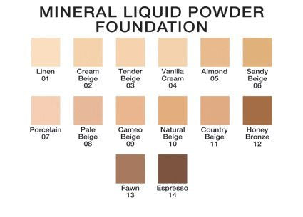 Mineral Liquid Foundation Sandy Beige SPF 15, Hypoallergenic Face Makeup