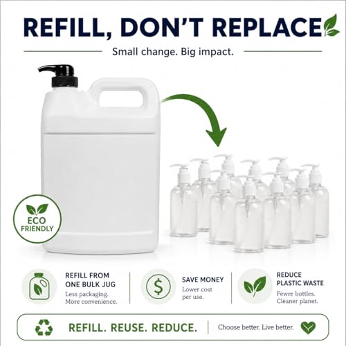 2 Pack 1 Gallon Refillable Pump Dispenser Bottles - HDPE Jugs for Soap, Shampoo, Sanitizer, and More - Made in USA