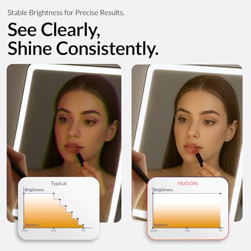 Travel Makeup Mirror with Lights, Lighted Vanity Mirror, 11.9", Soft-Grain White
