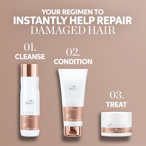Wella Professionals Fusion Intense Repair Mask for Damaged Hair | Repairs, Strengthens & Protects Against Breakage for Smooth, Silky Hair | 5.07 Fl Oz