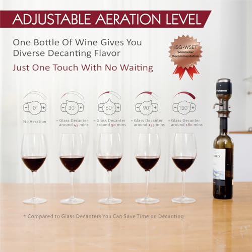 Adjustable Electric Wine Aerator - Gun-Metal Special Edition | Vinaera PRO