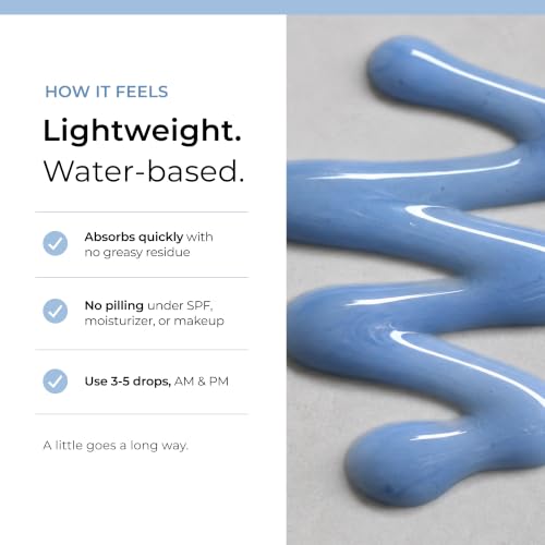 Copper Peptides Serum for Face with Niacinamide - 1oz Anti-Aging Skin Care