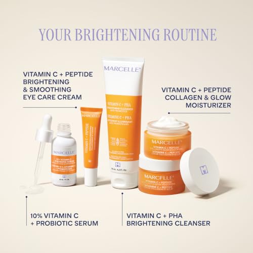 Vitamin C Peptide Eye Cream - Firming, De-Puffing, Hydrating for Sensitive Skin