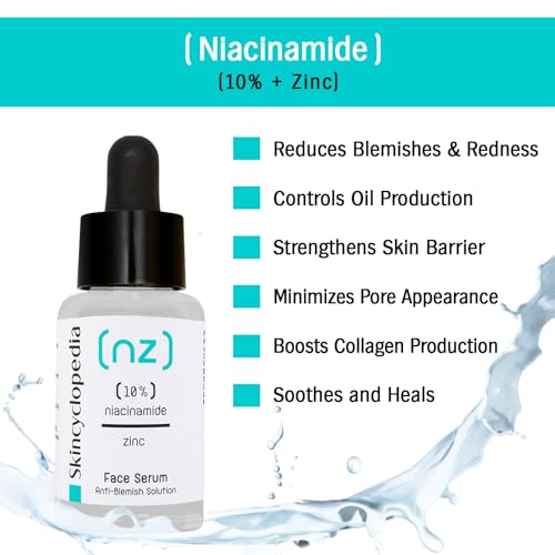 Pure Niacinamide & Zinc Face Serum, Anti Blemish Solution & Pore Minimizer, Acne Control & Oil Balancing, Clears Acne Marks & Blemishes