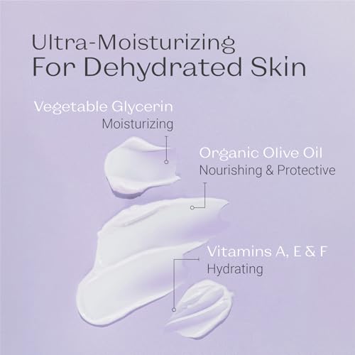 Yonka Paris Daily Face Moisturizer - Anti-Aging Hydrating Cream for Dry Skin