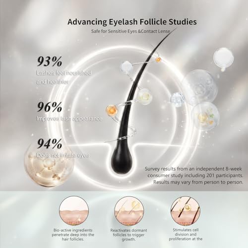 MD Lash Factor Eyelash Conditioner Advanced Lash Enhancing Serum for Longer Thicker Fuller Looking Lashes Cruelty-Free for Sensitive Eyes 0.05 fl oz Trial Size