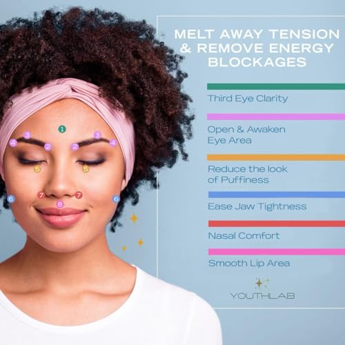 Eye & Face Wand/Tool ? Heated Eye Wand with Vibration for Puffiness, Tired Eyes, Brighter Under Area, Redness Relief, Product Absorption, Smoother Skin & Relaxing Massage