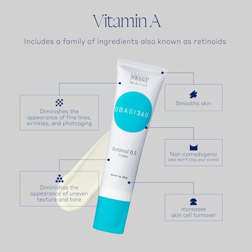 O.B.A.G.I 360 RETINOL CREAM (.05)