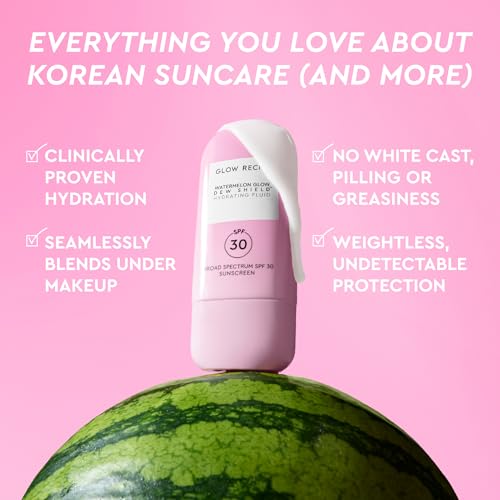 Hydrating SPF 30 Face Sunscreen with Niacinamide - Broad Spectrum Moisturizer & Primer, Dewy Finish, No White Cast, 15ml