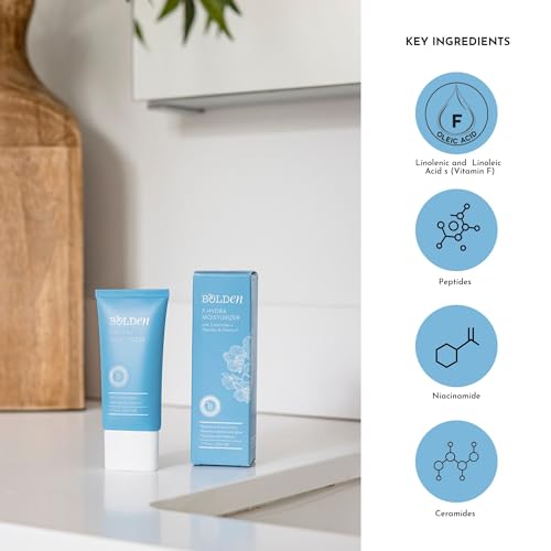 Moisturizer for Dry Skin with Ceramides & Vitamin F - 1.7 Fl Oz - Pack of 1
