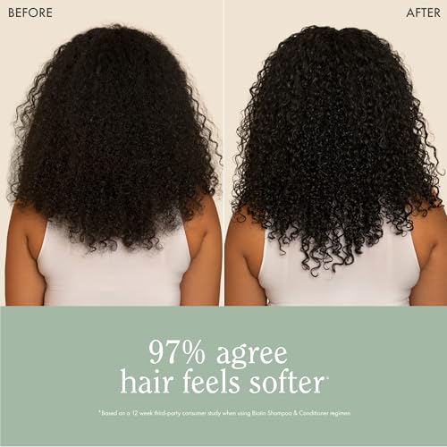 Rizos Curls Biotin Conditioner - Deep Moisturizing Hair Treatment for All Hair Types