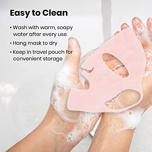 Reusable Silicone Facial Mask Cover Pack of 2 for Sheet Masks – Moisture Lock & Anti-Slip