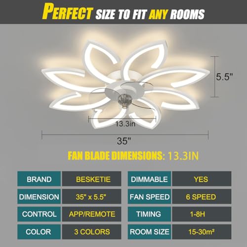 BESKETIE 35'' Bladeless Ceiling Fan with Lights - White, Remote & App Control