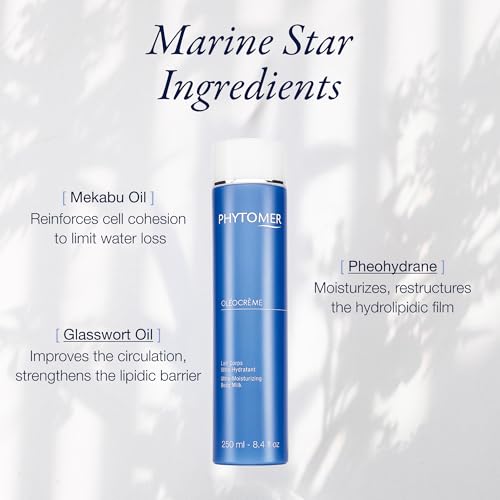 Ultra Moisturizing Body Milk Lotion 250ml - Nourishing Marine Formula