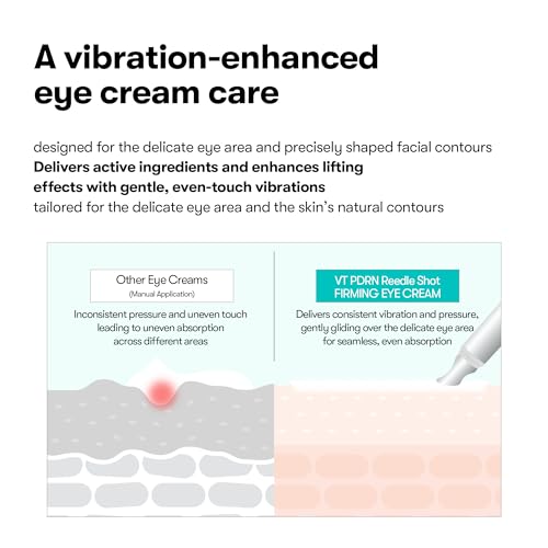 PDRN Reedle Shot Eye Cream with Micro Vibration Applicator - 0.51 fl oz