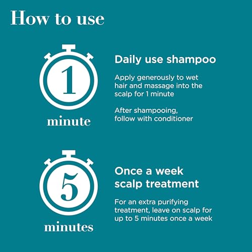 OGX ProGrowth + Peptide Clarifying Shampoo, Gentle Exfoliating Scalp Shampoo Supports Natural Hair Growth by Removing Scalp Build-Up, 1.5% Mandelic Acid, 13 fl. oz