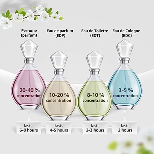 Fa Deodorant Roll-On 1.7 oz Aqua (3-Pack) - Long-Lasting Protection