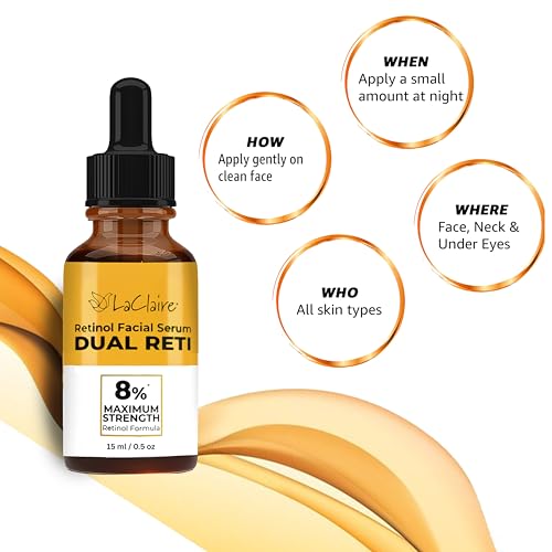 Fresh Look, Same Ingredients 8% Complex Retinol Facial Serum ? Anti-Aging, Brightening Neck & Facial Serum, Helps Nourish Skin with Lactic Acid, Vitamin A, & Retinyl Palmitate ? 15 ml
