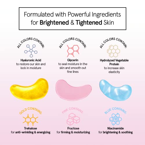 grace & stella Under Eye Mask - Reduce Dark Circles, Puffy Eyes, Undereye Bags, Wrinkles - Gel Under Eye Patches, Bulk Gifts for Women - Vegan Cruelty-Free Self Care (72 Pairs, Gold, Pink, & Blue)