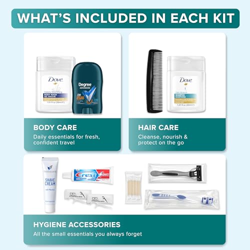 Bulk Men’s Hygiene Care Kits - 5 Pack with Shampoo, Body Wash & More