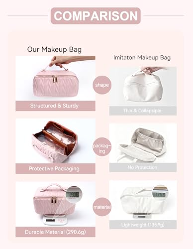 Travel Makeup Bag for Women - Pink Large Capacity Cosmetic Organizer with Divider & Handle